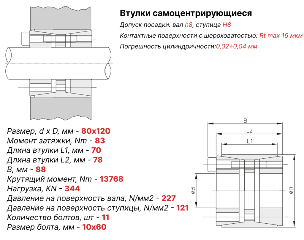 Чертеж втулка зажимная 80х120 Чертеж втулка зажимная 80х120